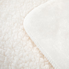 Sherpa Sublimation Throw