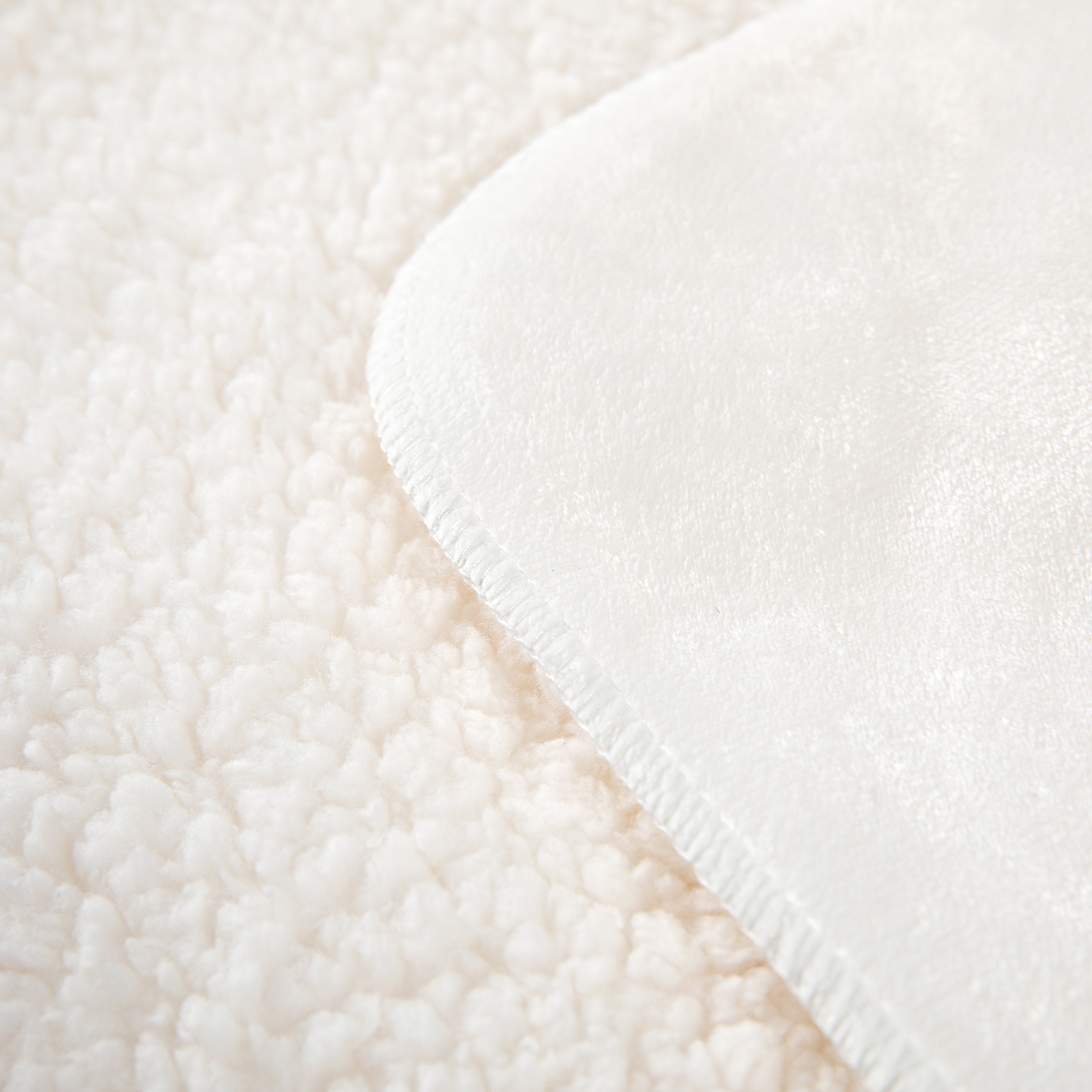 Sherpa Sublimation Throw